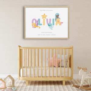 birth sign printable for nursery